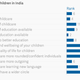 Image for article titled The exact reasons why expats love India